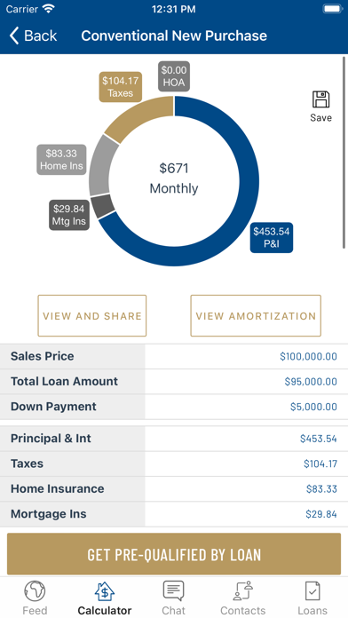 Channel Mortgage Group Connect Screenshot