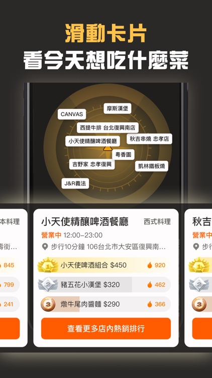 台北點菜王
