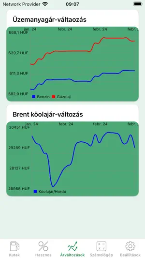 Benzinkút Árak - üzemanyagár screenshot 3