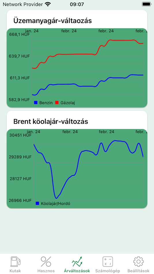 #3. Benzinkút Árak - üzemanyagár (iOS) Με: Daniel Borsan
