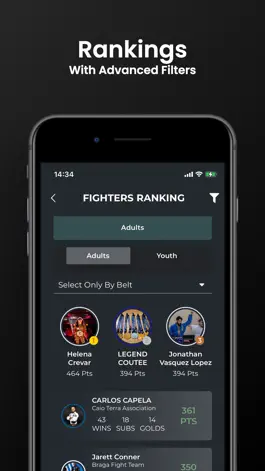 Game screenshot Jiu Jitsu World League hack