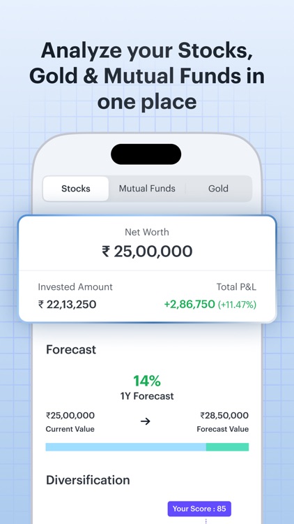 Tickertape: MF, Stock screener