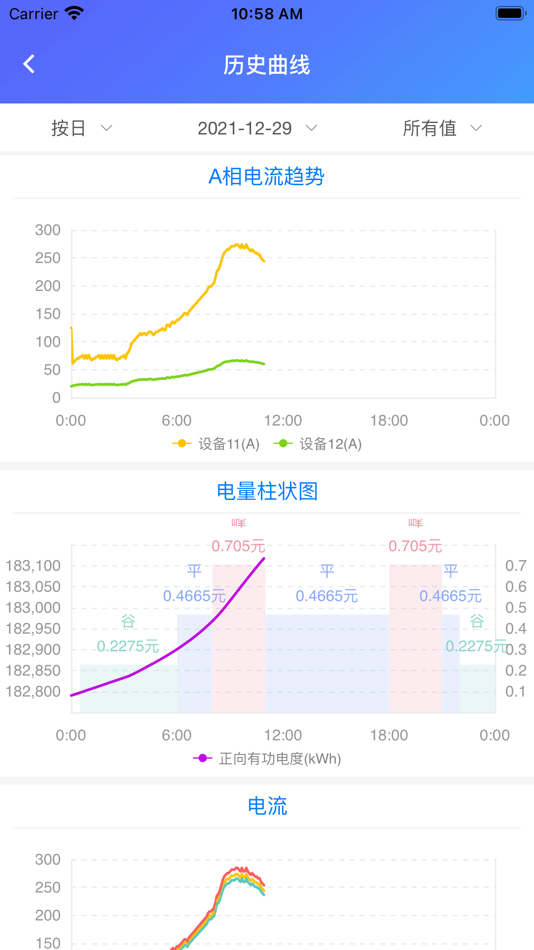 #4. 瑞泰运维 (iOS) 由: 广东瑞泰电力工程有限公司