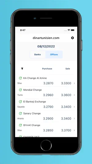 dinartunisien.com screenshot 4