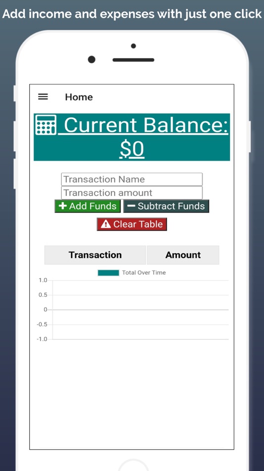 #2. Budget Tracker Easy (iOS) 由: Luz Ochoa