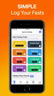 sunrise - intermittent fasting iphone screenshot 1