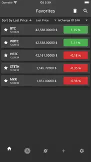 crypto alarm iphone screenshot 1