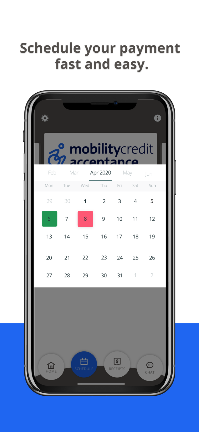 Mobility Credit Acceptance