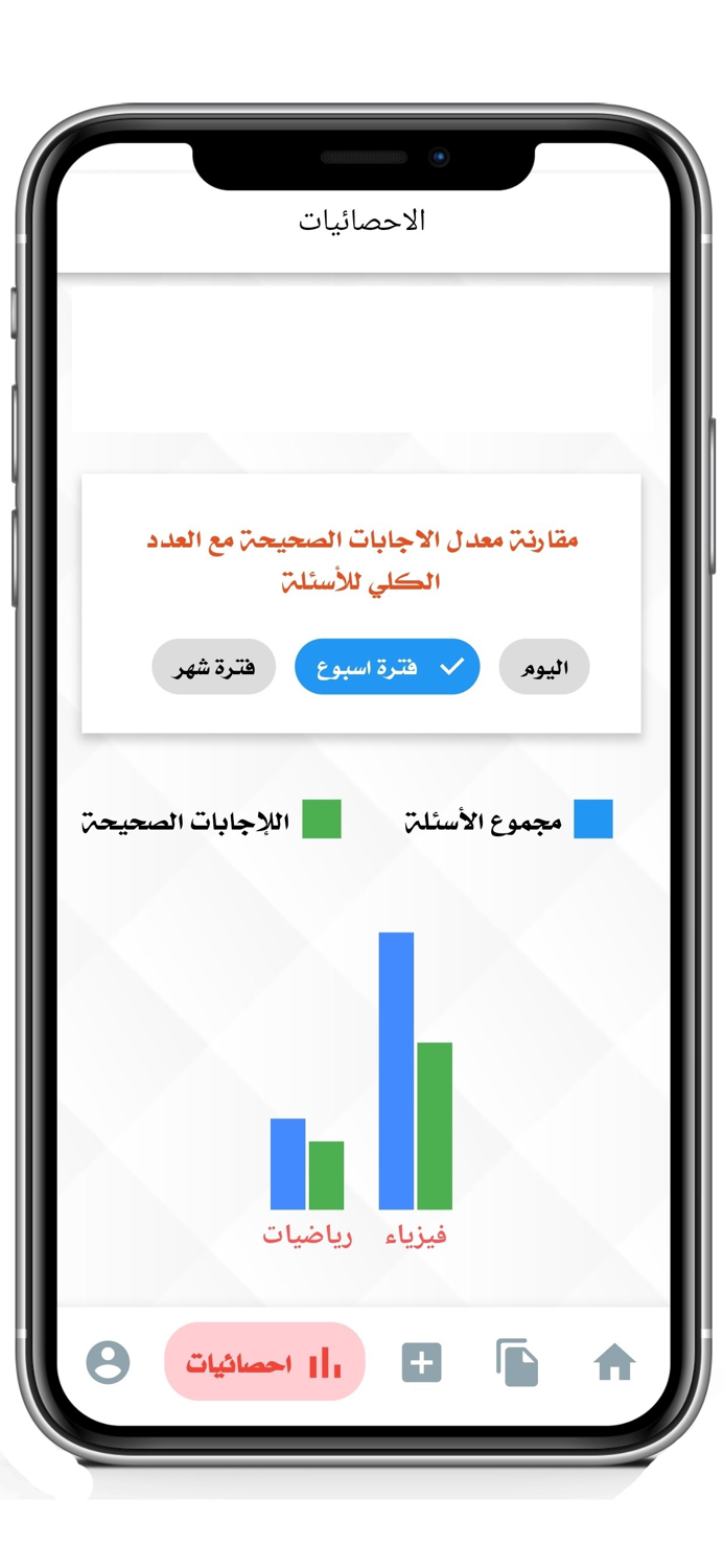 Malzamaty - ملزمتي
