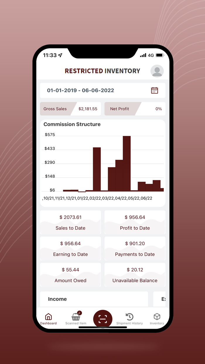 Restricted Inventory