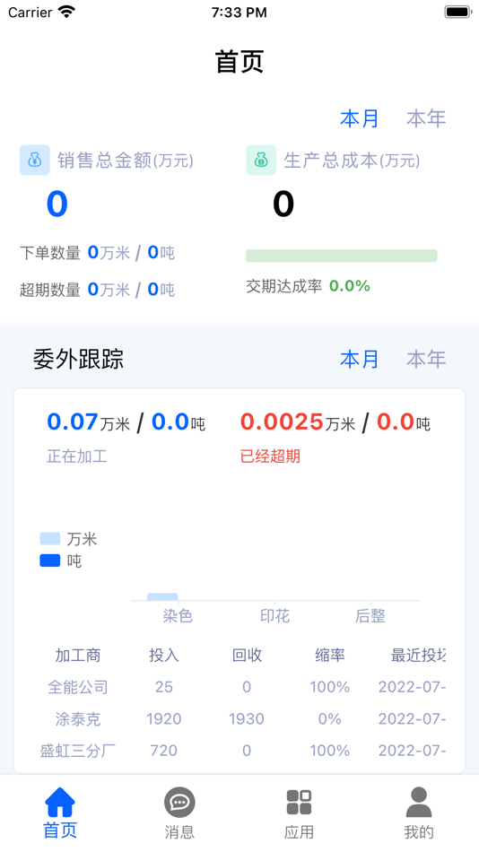 #1. 环思云联 (iOS) 由: 绍兴环思智慧科技股份有限公司