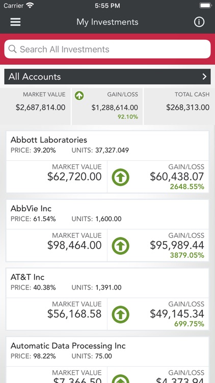 CIBC Private Wealth US screenshot-6