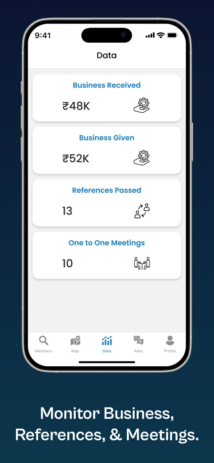 Ahir Business Network