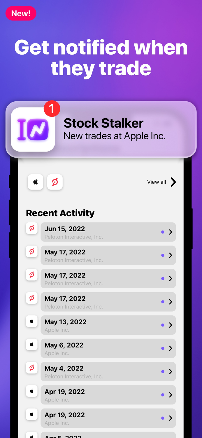 Stock Stalker Insider Trades