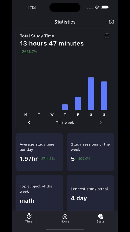 Study Timer App screenshot-3