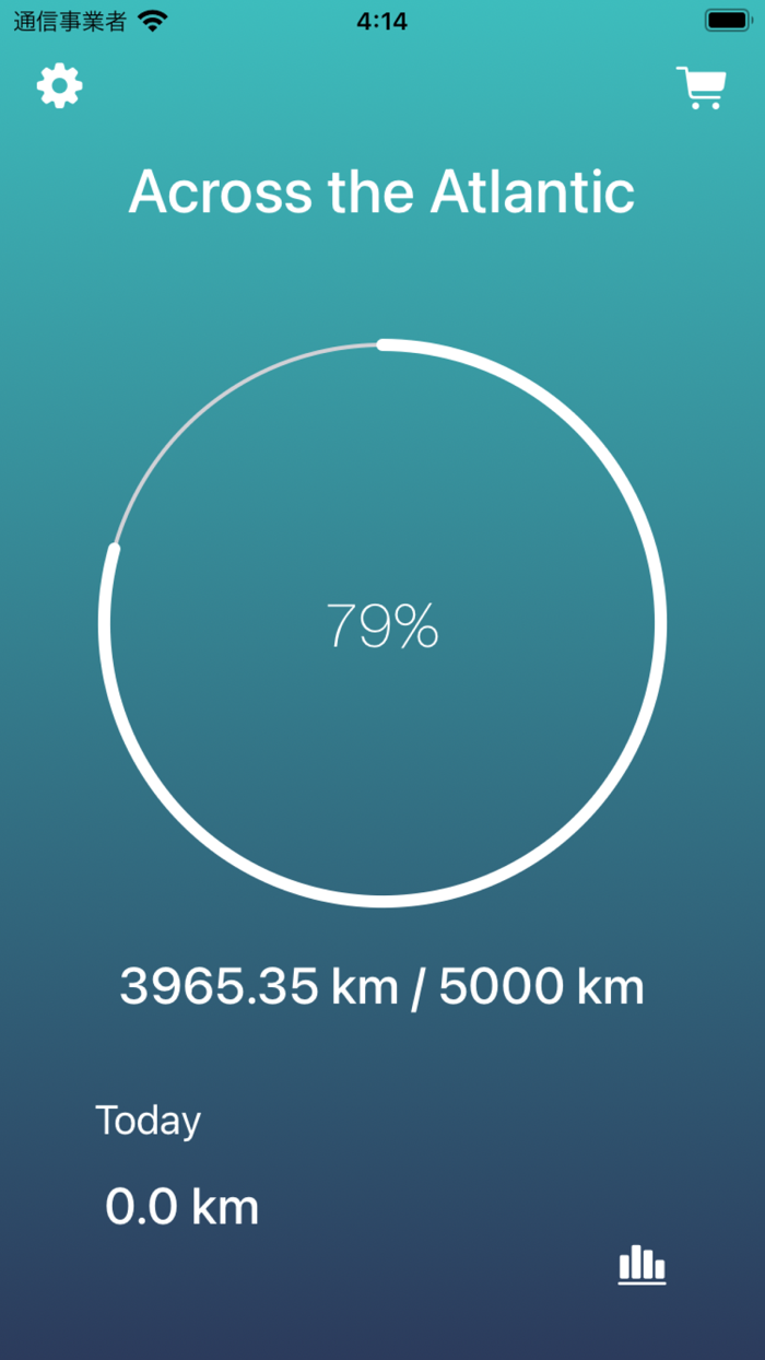 MoveSpace Distance traveled