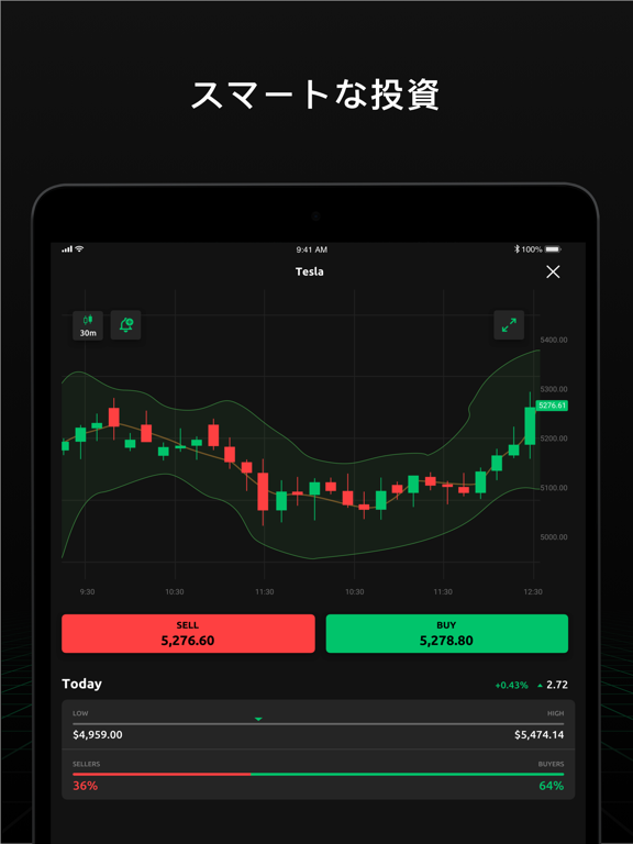 Currency.com：投資のおすすめ画像1