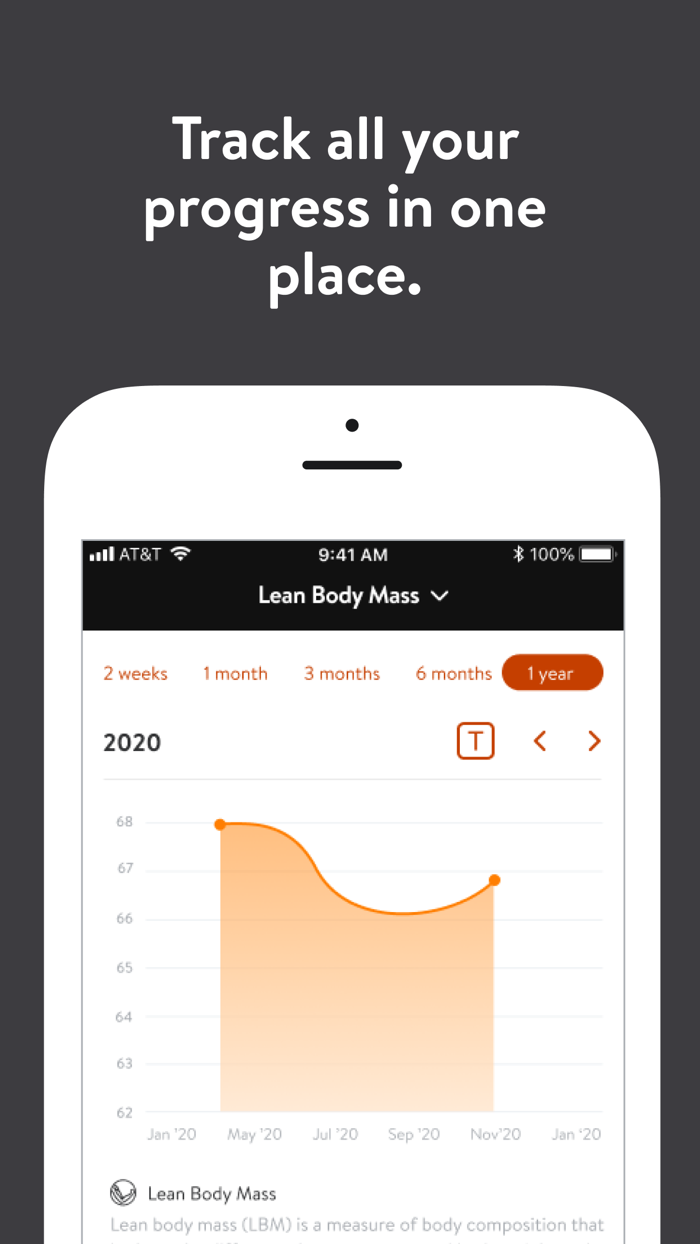 Fitness Factory Online