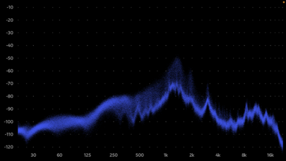 FrequenSee - Spectrum Analyzerのおすすめ画像3