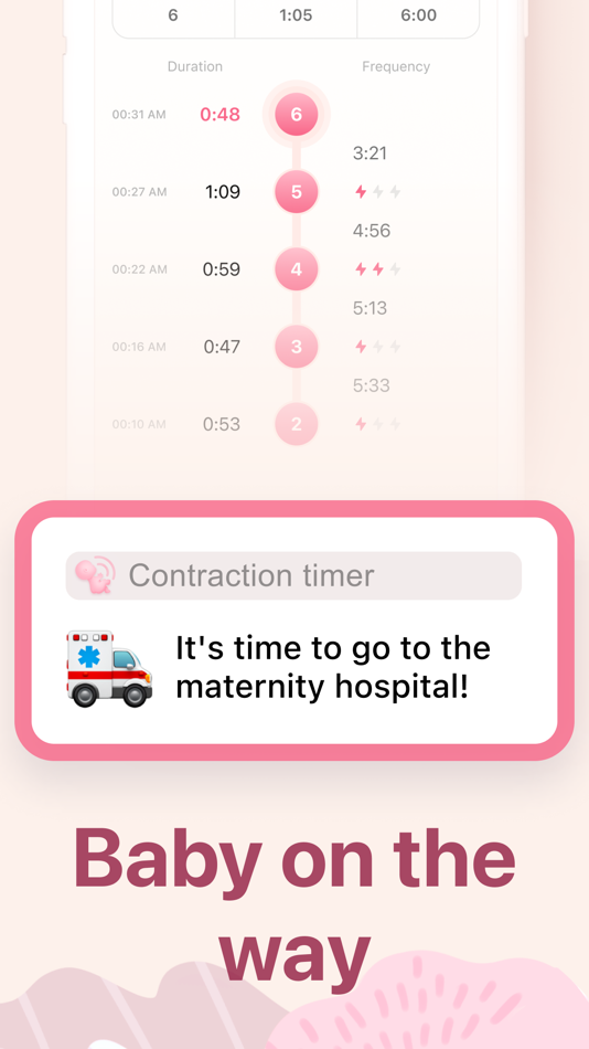 #3. Contraction Timer & Tracker (iOS) 由: Wachanga LTD