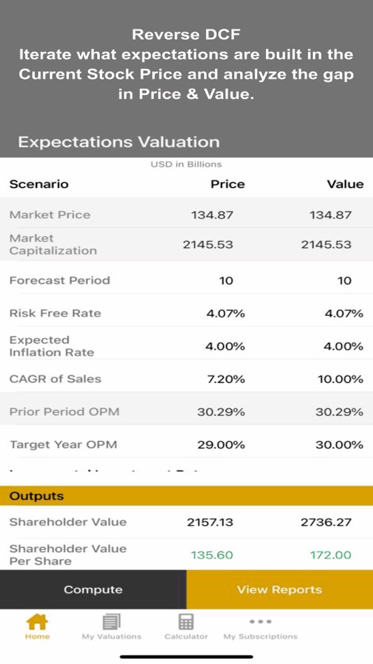 #5. CoValue (iOS) 由: Covalue Technologies Private Limited