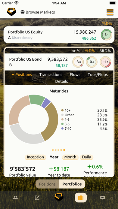 Blackfort Screenshot