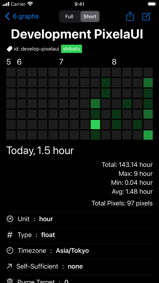 #7. PixelaUI (macOS) 由: Yutaro Muta