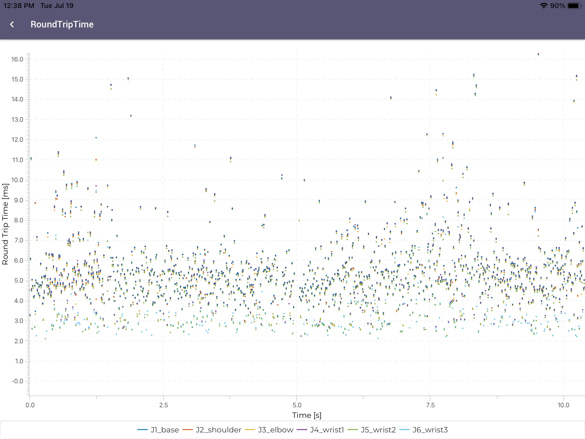 HEBI Scope screenshot 4