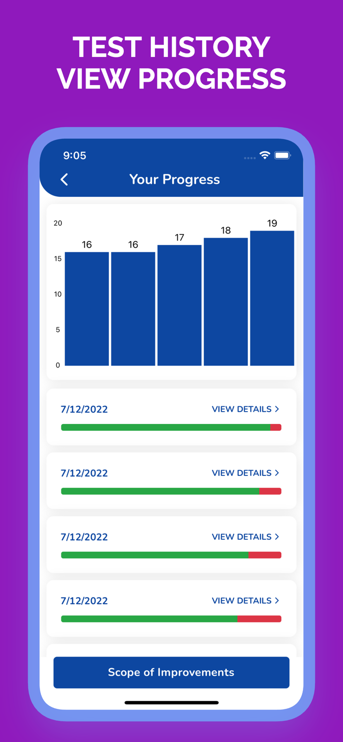 Missouri MO DOR Permit Test