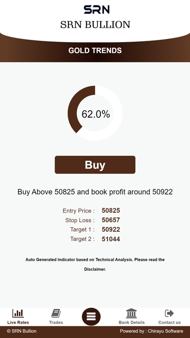 SRN Bullion Screenshot