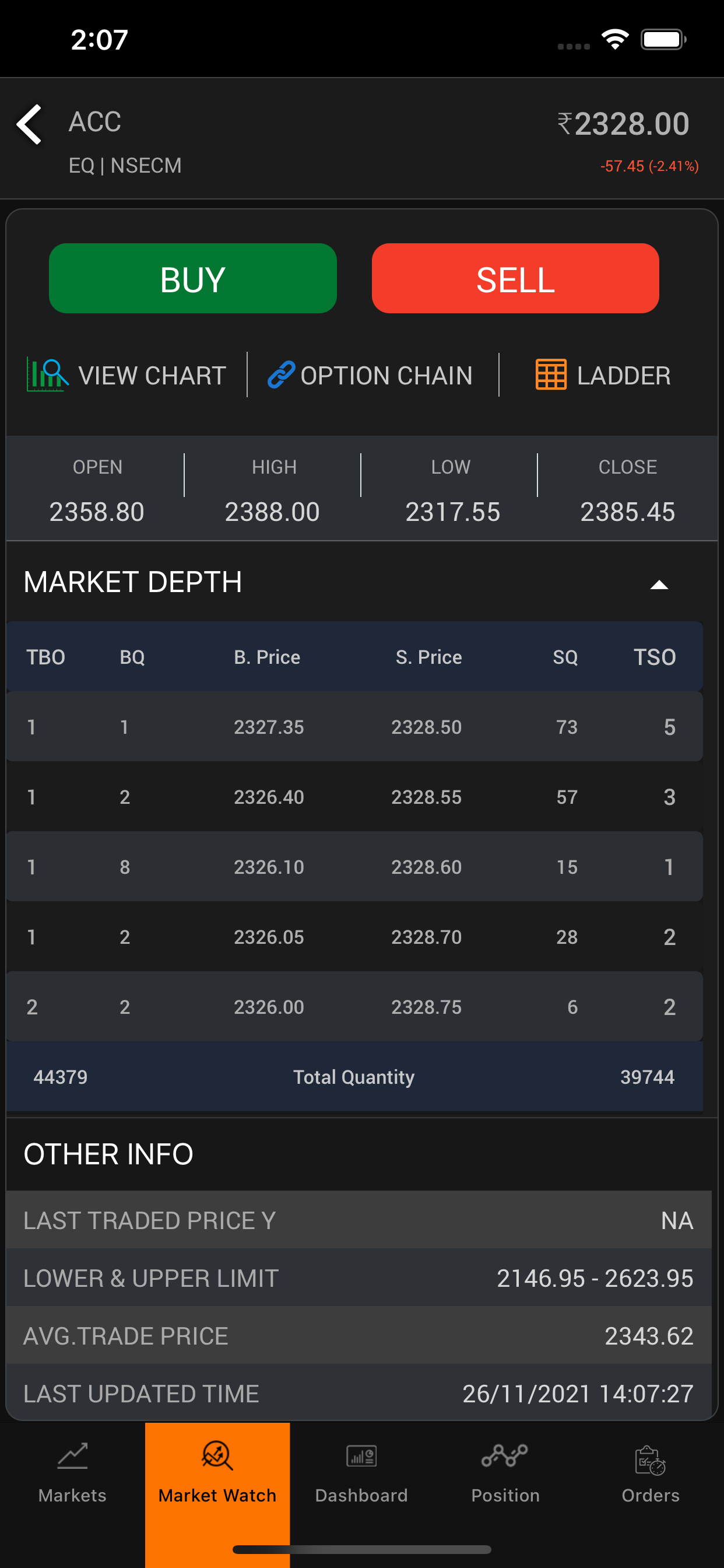 CCAP TRADING