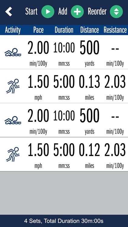 Endless Pools Fit@Home™