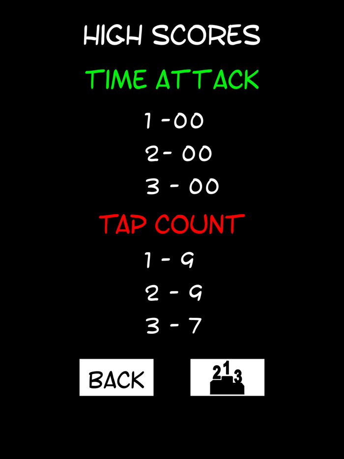 Dont Step On Red Glass