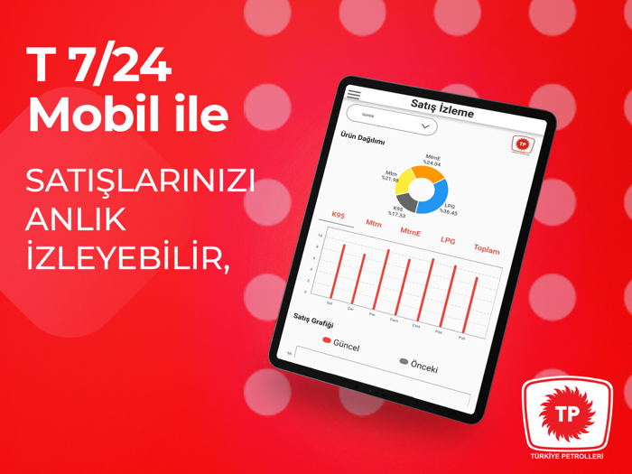 T 7-24 MOBİL