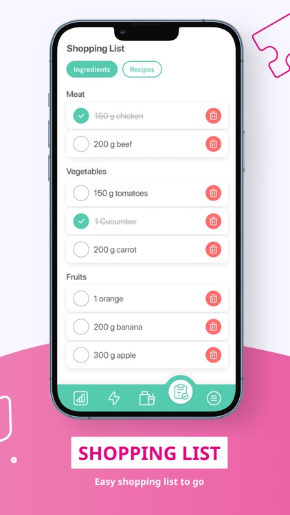 Foodpunk: individual meal plan