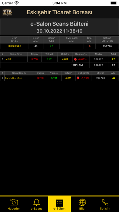Eskişehir Ticaret Borsası Screenshot