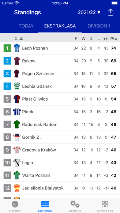 Live Scores for Ekstraklasa Screenshot