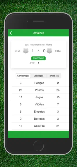 Game screenshot Placar Série D 2022 hack