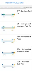 Incoterms 2020 screenshot #4 for iPhone