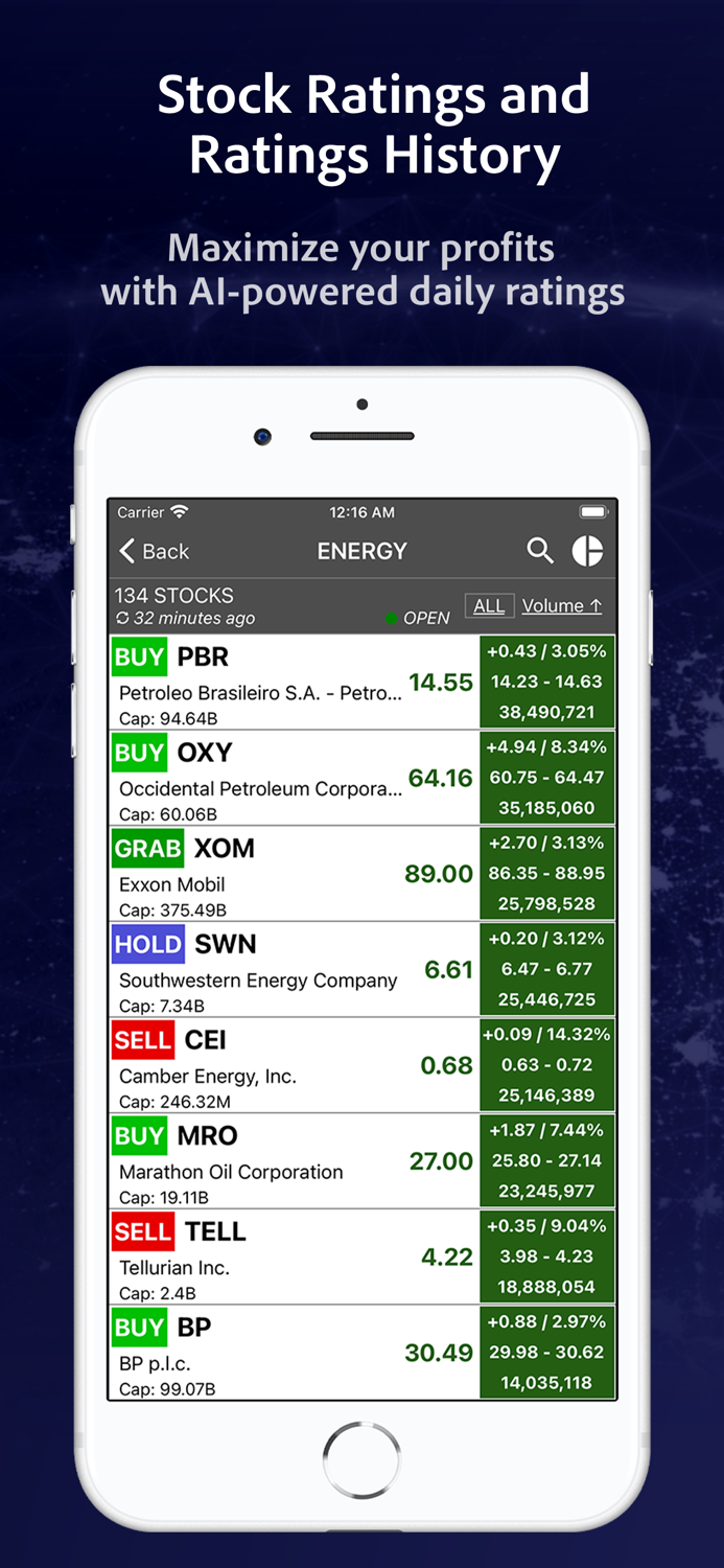 StockRank Value Stocks Trading