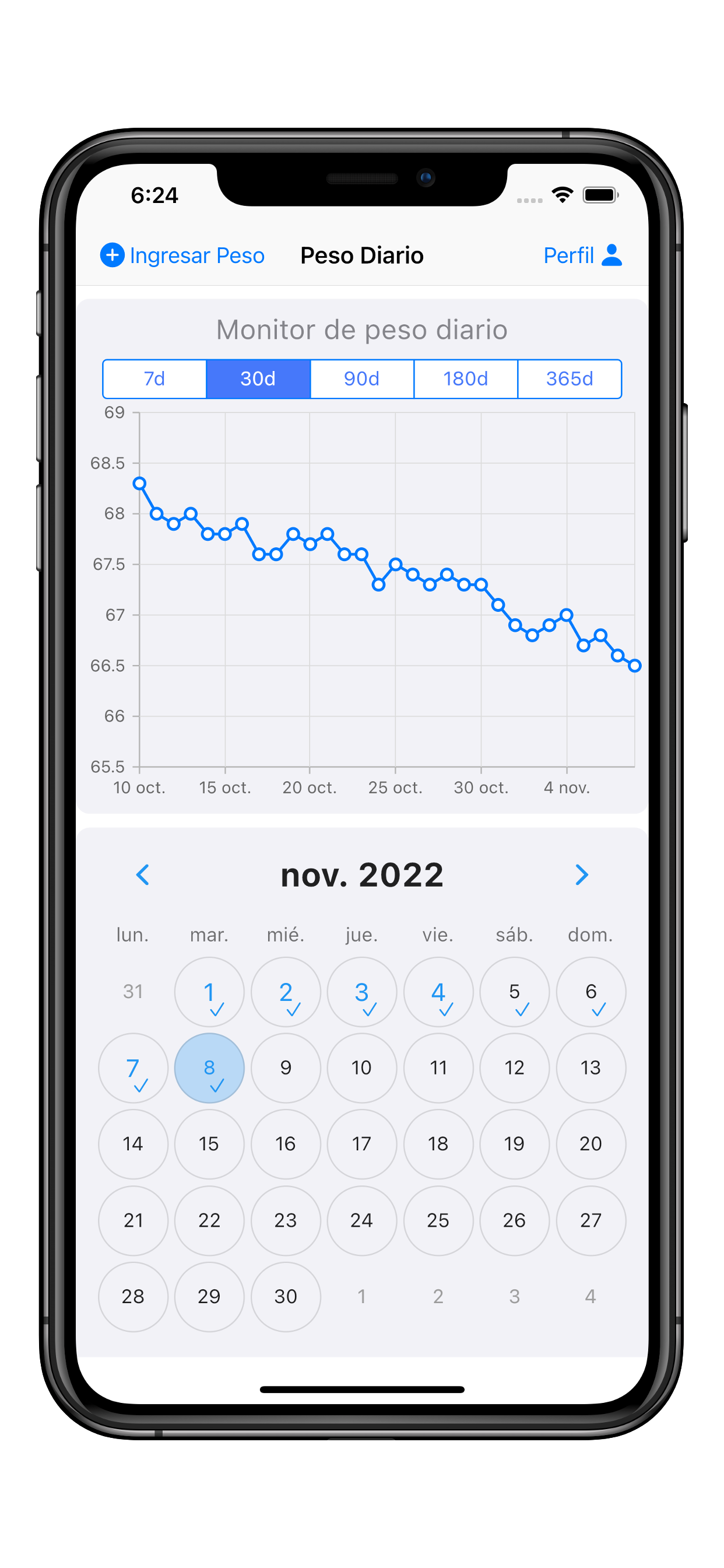 Cleanup App: Borrar Duplicadas