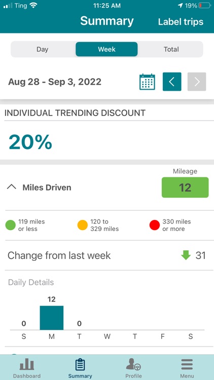 Nationwide SmartRide®