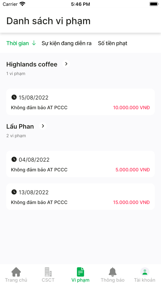 #4. SFUL PRO (iOS) 由: PHUC DAI AN SERVICES & TRADING JOINT STOCK COMPANY