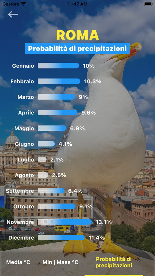 #1. Rome Weather Forecast (iOS) By: Artur Jakucewicz