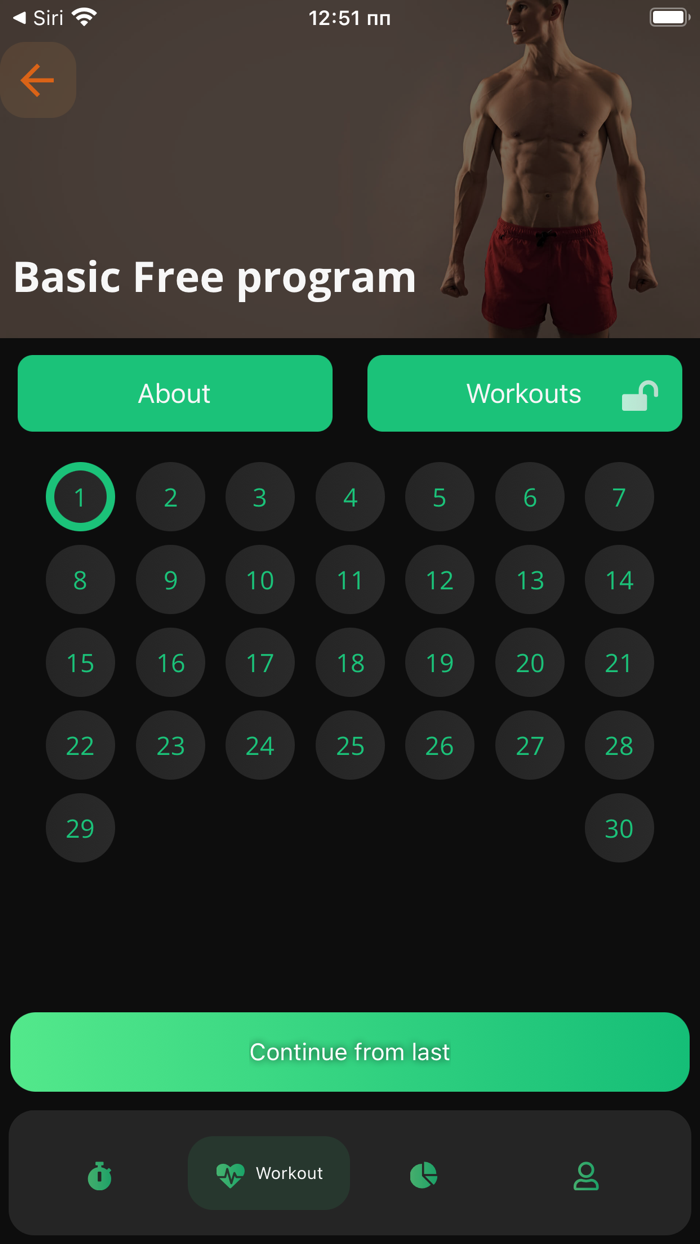 Tabata HIIT Workouts timer app