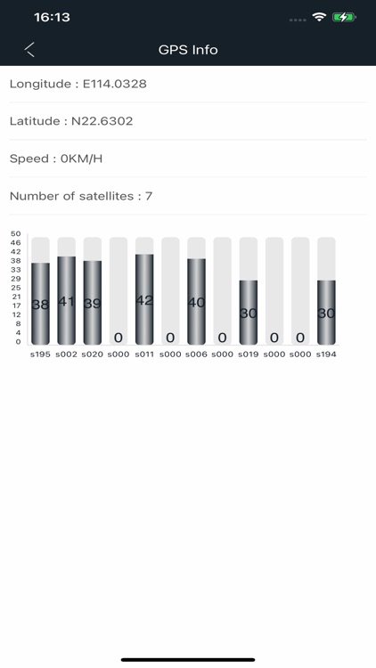 VIZN DashCam screenshot-6