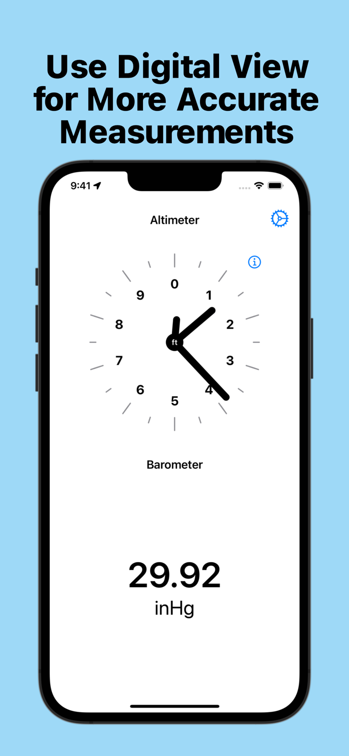 Toolbox - Metering Tools