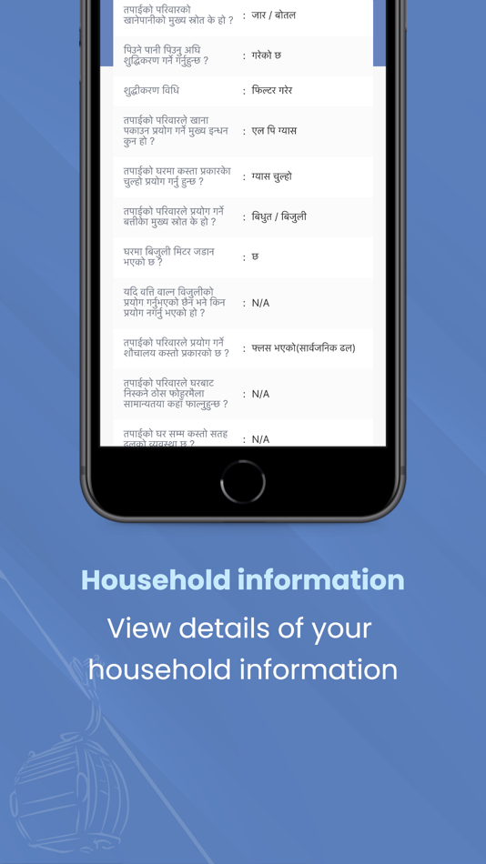 #3. Chandragiri Digital Profile (iOS) By: EKbana Solutions Pte Ltd