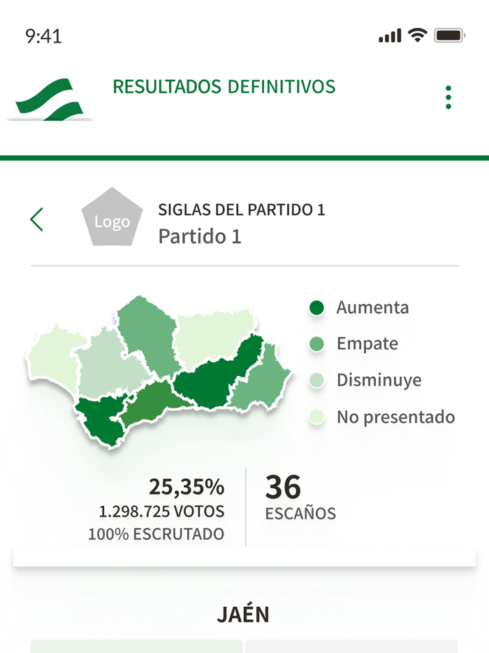19J Elecciones Andalucía 2022