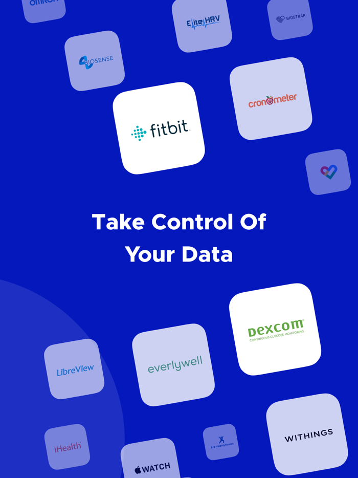 HeadsUp Health Fasting Keto